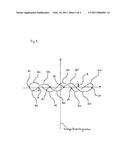 Tubular Supporting Prosthesis Capable of Growing diagram and image