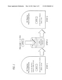 Wettable ePTFE Medical Devices diagram and image