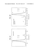 Wettable ePTFE Medical Devices diagram and image