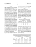 Wettable ePTFE Medical Devices diagram and image