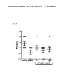 MEDICAL DEVICES WITH GALVANIC PARTICULATES diagram and image