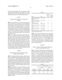 MEDICAL DEVICES WITH GALVANIC PARTICULATES diagram and image