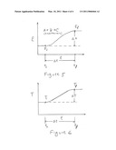 Adiabatic control method for isothermal characteristics of reaction vessels diagram and image