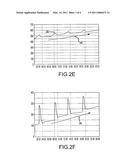 Methods and Apparatuses for Optimizing Wells diagram and image