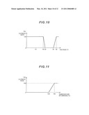 TRAVEL CONTROLLER FOR WORK VEHICLE diagram and image