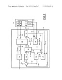 METHOD AND SYSTEM FOR CONTROLLING A POWER UNIT WITH POWER BYPASS diagram and image