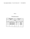 Method of predicting energy consumption, apparatus for predicting energy consumption, and terminal apparatus diagram and image