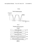 Method of predicting energy consumption, apparatus for predicting energy consumption, and terminal apparatus diagram and image