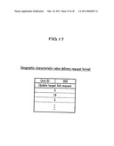 Method of predicting energy consumption, apparatus for predicting energy consumption, and terminal apparatus diagram and image