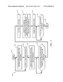 DESIRED TORQUE CONVERTER CLUTCH SLIP FEEDBACK RECOVERY ALGORITHM FOR TIP-IN MANEUVERS diagram and image