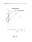 TISSUE INHIBITOR OF MATRIX METALLOPROTEINASES TYPE-1 (TIMP-1) AS A CANCER MARKER diagram and image