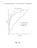 TISSUE INHIBITOR OF MATRIX METALLOPROTEINASES TYPE-1 (TIMP-1) AS A CANCER MARKER diagram and image