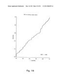 TISSUE INHIBITOR OF MATRIX METALLOPROTEINASES TYPE-1 (TIMP-1) AS A CANCER MARKER diagram and image