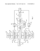 Method for Registering 3D Points with 3D Planes diagram and image