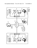 CAPACITY PLANNING diagram and image