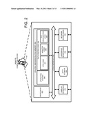 CAPACITY PLANNING diagram and image