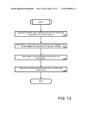 CAPACITY PLANNING diagram and image