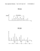 METHOD AND DEVICE FOR CLASSIFICATION OF SOUND-GENERATING PROCESSES diagram and image