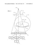 METHOD AND APPARATUS FOR SCATTER CORRECTION diagram and image