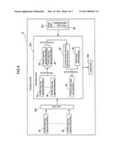 Steam-Using Facility Simulation System and Method for Searching Approach for Improving Steam-Using Facility diagram and image