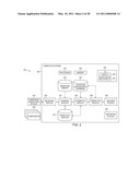 Component Adaptive Life Management diagram and image