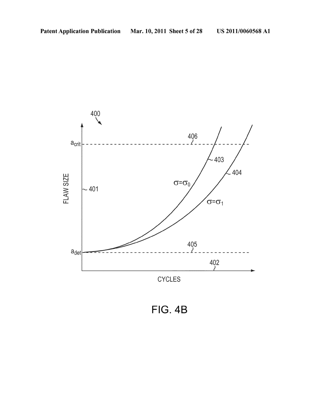 Component Adaptive Life Management - diagram, schematic, and image 06