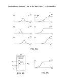 Component Adaptive Life Management diagram and image