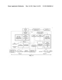 Component Adaptive Life Management diagram and image