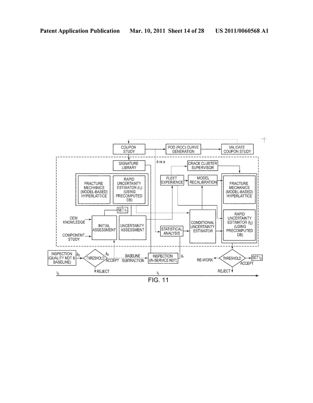 Component Adaptive Life Management - diagram, schematic, and image 15