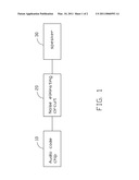 OUTPUT CIRCUIT FOR AUDIO CODEC CHIP diagram and image