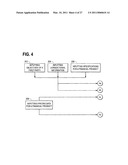 COMPUTER SUPPORT FOR MULTI-JURISDICTIONAL INVESTMENT diagram and image