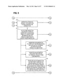 COMPUTER SUPPORT FOR MULTI-JURISDICTIONAL INVESTMENT diagram and image