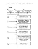 COMPUTER SUPPORT FOR MULTI-JURISDICTIONAL INVESTMENT diagram and image