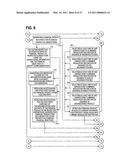 COMPUTER SUPPORT FOR MULTI-JURISDICTIONAL INVESTMENT diagram and image