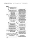 COMPUTER SUPPORT FOR MULTI-JURISDICTIONAL INVESTMENT diagram and image