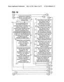 COMPUTER SUPPORT FOR MULTI-JURISDICTIONAL INVESTMENT diagram and image