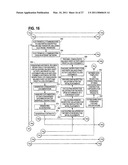 COMPUTER SUPPORT FOR MULTI-JURISDICTIONAL INVESTMENT diagram and image