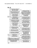 COMPUTER SUPPORT FOR MULTI-JURISDICTIONAL INVESTMENT diagram and image