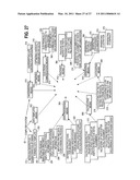 COMPUTER SUPPORT FOR MULTI-JURISDICTIONAL INVESTMENT diagram and image