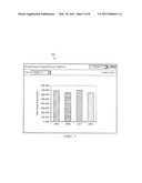 System and Method for Managing Sustainability for an Organization diagram and image