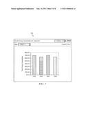 System and Method for Managing Stakeholder Impact on Sustainability for an Organization diagram and image