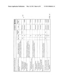 System and Method for Managing Stakeholder Impact on Sustainability for an Organization diagram and image