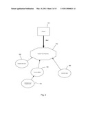 VALUE DRIVEN INTEGRATED BUILD-TO-BUY DECISION ANALYSIS SYSTEM AND METHOD diagram and image