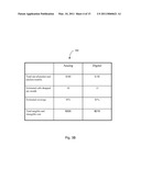 VALUE DRIVEN INTEGRATED BUILD-TO-BUY DECISION ANALYSIS SYSTEM AND METHOD diagram and image