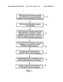 System and method for motivating healthy eating and a wellness plan related thereto diagram and image