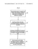 System and method for motivating healthy eating and a wellness plan related thereto diagram and image