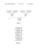 METHOD FOR FINANCING THE ACQUISITION OF AN ASSET FOR MEMBERS OF A GROUP diagram and image