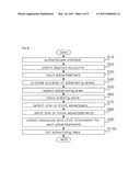 AUCTION SYSTEM FOR USE OF ADVERTISING AREAS ON INTERNET AND METHOD OF OPERATING THE AUCTION SYSTEM diagram and image