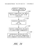 SERVICES FOR ENABLING USERS TO SHARE INFORMATION REGARDING E-COMMERCE TRANSACTIONS diagram and image