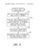 SERVICES FOR ENABLING USERS TO SHARE INFORMATION REGARDING E-COMMERCE TRANSACTIONS diagram and image